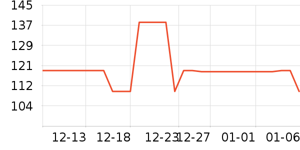 ʩ�����ֹ�/������ʷ�۸�