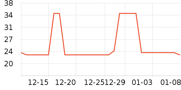KINGZUO����/ˮ��/ˮ����ʷ�۸�