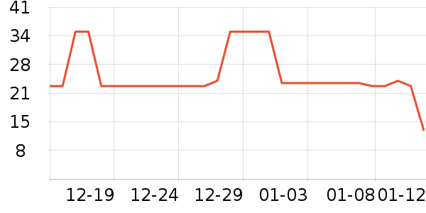 KINGZUO����/ˮ��/ˮ����ʷ�۸�