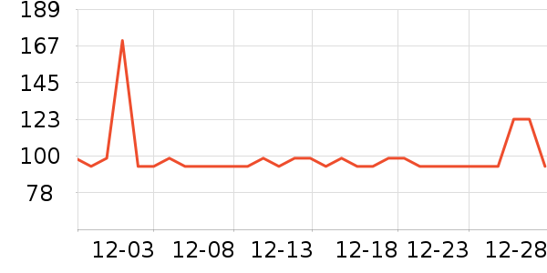 ̩����˹ƤЬ��ʷ�۸�