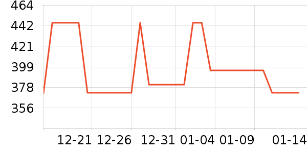 ��ɽ�����ֻ���ʷ�۸�