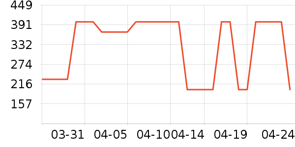 ȹ����ʷ�۸�