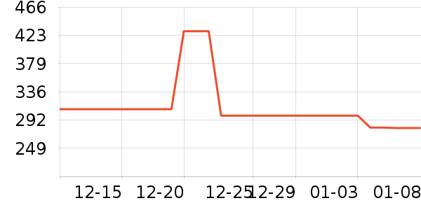 ����ϴ��������ʷ�۸�