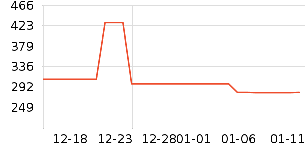 ����ϴ��������ʷ�۸�