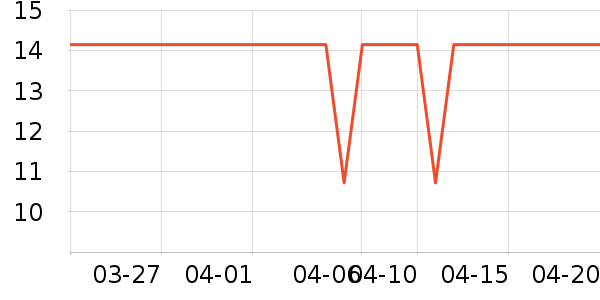 �����žӼ�Ь��ʷ�۸�