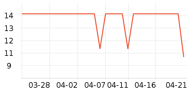 �����žӼ�Ь��ʷ�۸�