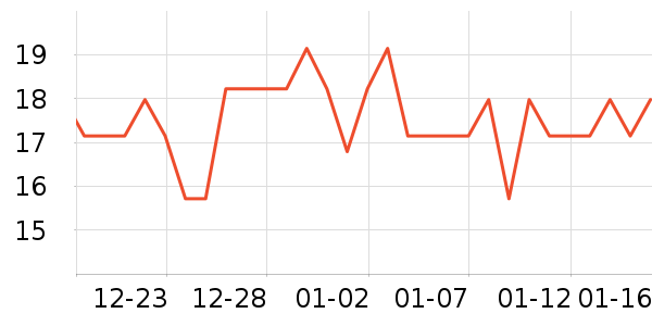 �ݰ�ʩ��ˢ��ʷ�۸�