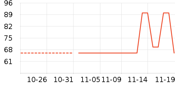 ����������ʷ�۸�