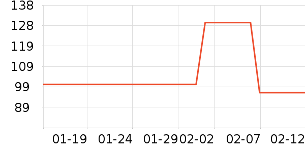 ��ʯ�Ƹ��»���ʷ�۸�