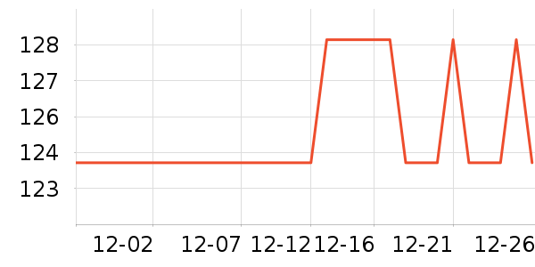 ��ʫ�괹����Ʒ��ʷ�۸�