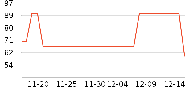 ����������ʷ�۸�