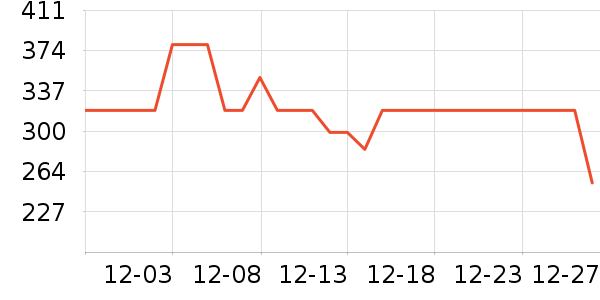 ���/�����ʷ�۸�