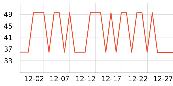 ������Ʒ��ľ/ƴ����ʷ�۸�