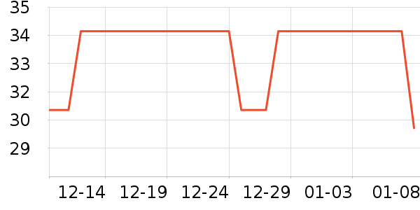 ���Ͽ����綯����ʷ�۸�