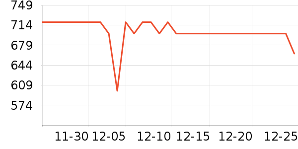 playkidsӤ���Ƴ���ʷ�۸�