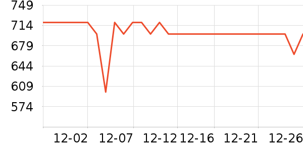 playkidsӤ���Ƴ���ʷ�۸�