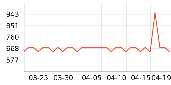 playkidsӤ���Ƴ���ʷ�۸�