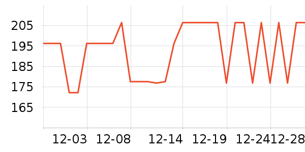 ʮ������������װ��ʷ�۸�