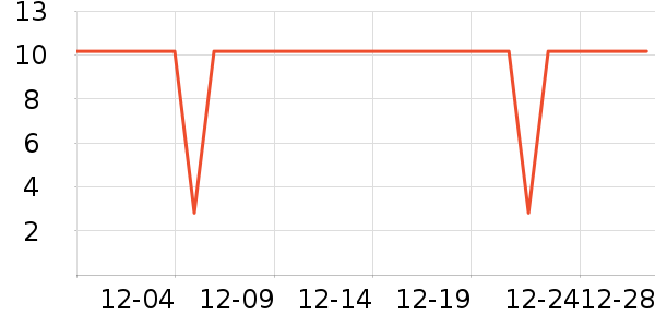 Ħ��С���ֻ������/��������ʷ�۸�