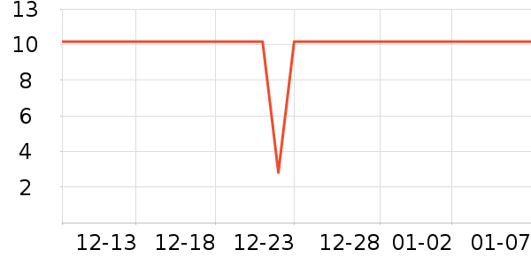 Ħ��С���ֻ������/��������ʷ�۸�