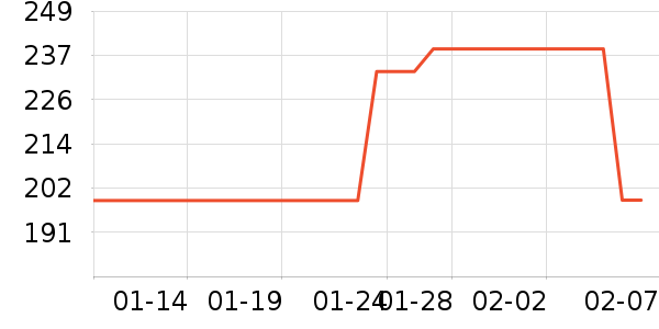 ���ɼп���ʷ�۸�