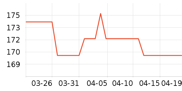 ̡�����/�վ���ʷ�۸�