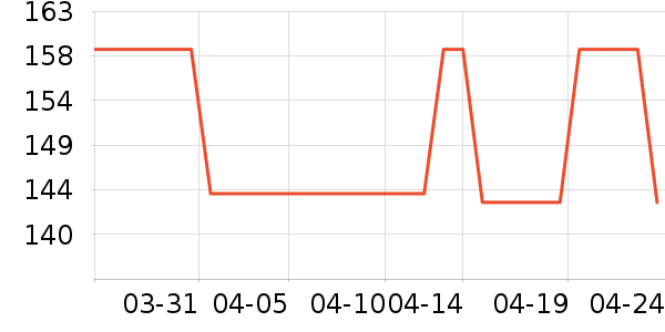 ����/ˮ��/ˮ����ʷ�۸�