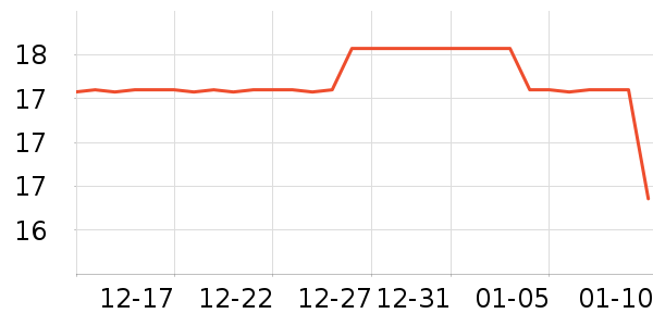 �����鰮�����ʷ�۸�