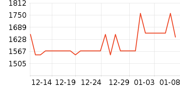 ��������ӡ����ʷ�۸�