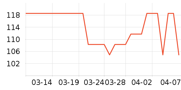 ���������Ӥ�׶�ά����/��������ʷ�۸�