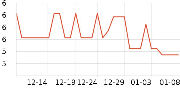 ��̩�������ʷ�۸�