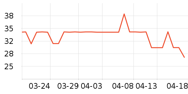 ������������ʷ�۸�