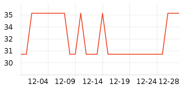 �տ�������е��ʷ�۸�