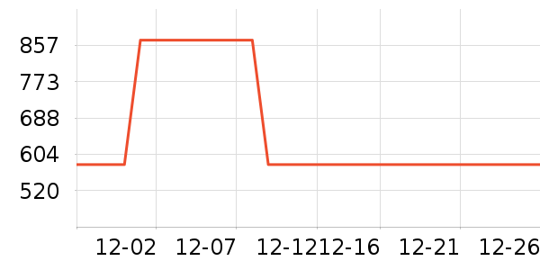 ��������������ʷ�۸�