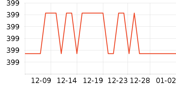 ����������������ʷ�۸�