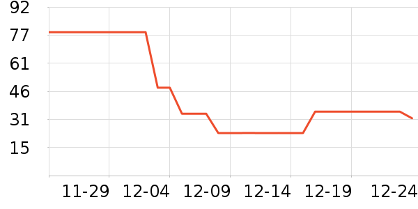 ���ĥɰ/ԡ����ʷ�۸�