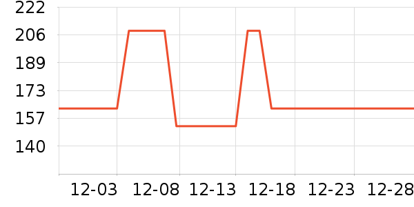 ԰����Ʒ��ʷ�۸�