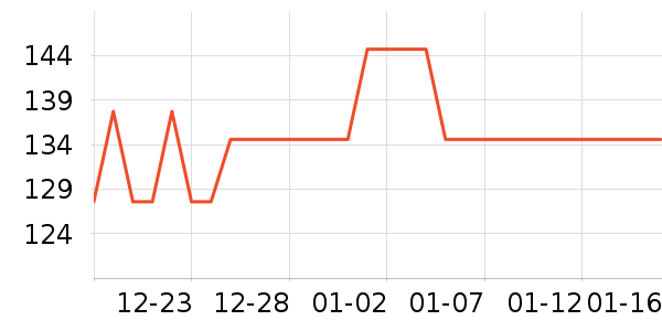 ŷ������˪/�۲�������ʷ�۸�