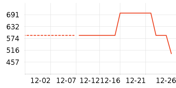 ��˾�Ƕ�ͯ���޷���ʷ�۸�