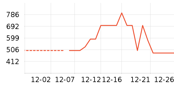 ������Ʒͨ�ýŵ���ʷ�۸�