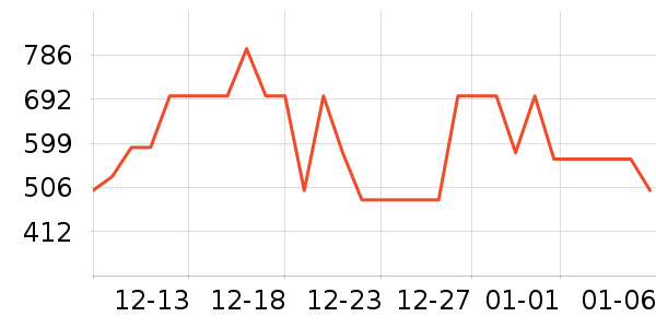 ������Ʒͨ�ýŵ���ʷ�۸�