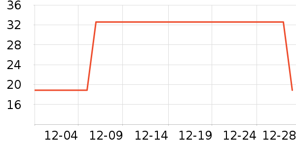 ����������������ʷ�۸�