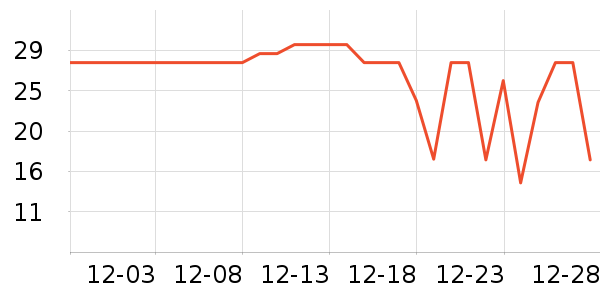 ÿ�������������ʷ�۸�