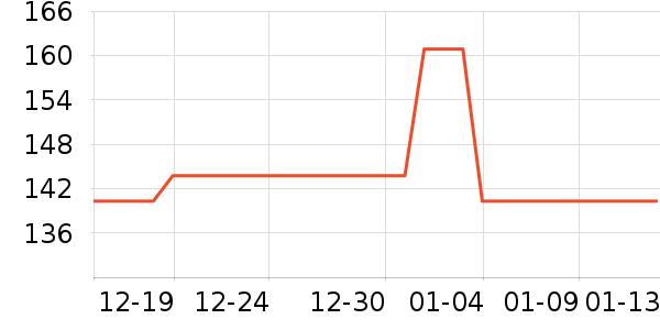 ����������ʷ�۸�