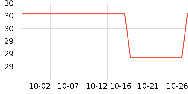 ����������Ʒ��ʷ�۸�