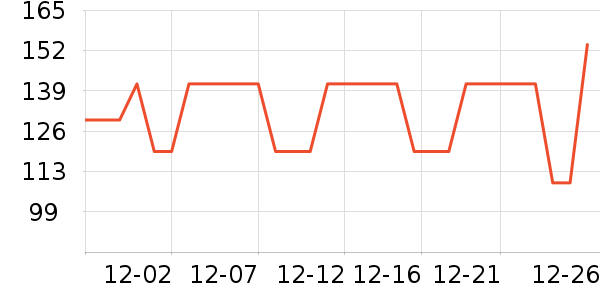 ��ʿ���ͯë��/��֯����ʷ�۸�