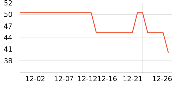 ��¹��ʿ�ڿ���ʷ�۸�