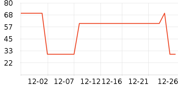 Ӣ�ϲ;���ʷ�۸�