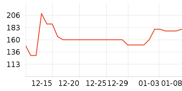 Ҽ����������ʷ�۸�