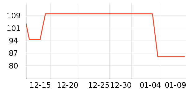 Ҽ����������ʷ�۸�